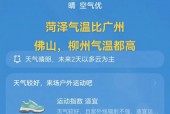 天气预报菏泽牡丹区，天气预报菏泽牡丹区疫情