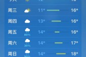 天气预报10天舟山，舟山10天天气预报精确