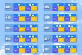 通城一个月天气查询？通城县一周天气？