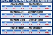 限号是怎么限的？兰州限号是怎么限的？