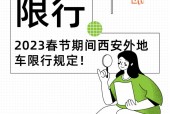 重庆车辆限号2023年最新消息？重庆车辆限号2021最新限号时间？