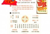 玛雅人预言2023年有丧尸？2021玛雅人预言？