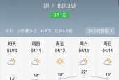 菏泽一月内天气预报，2021年一月份菏泽天气？
