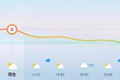 芜湖90天天气预报，芜湖90天天气预报一览表？