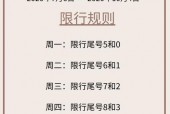石家庄今日限行，石家庄今日限行车号是多少？