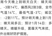 渭南八月份预报天气，陕西渭南2021年8月份天气