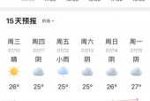 天气预报大连普兰店，天气预报大连普兰店疫情