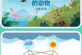 休斯顿天气预报一月，休斯顿天气预报一月30天
