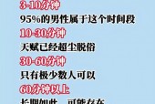 全球男性性功能排名表，全球性功能最强的男人