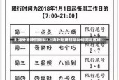 上海外地车牌限行时间，上海外地车牌限行时间段？