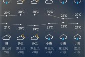 新邵每小时天气预报，新邵天气在线预报？