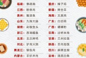 地方特产美食，地方特产美食推荐那些不为人知的？