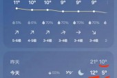 长春市七日天气预报，长春7天内天气情况？