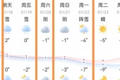 景德镇十一天气预报，景德镇10天天气预报