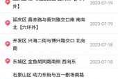 最新限制进京地区名单？限制进北京的地区？