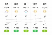 赤峰松山天气十五天，赤峰松山区天气预报三天