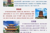 中国比较高的楼前二十名，中国比较高的十个楼？