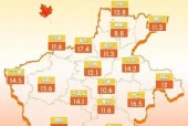 驻马店未来十天天气，驻马店未来十天天气情况？