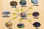 上海能去外地吗现在？近来上海可以去外地吗？