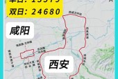 西安外地车限行吗？西安外地车限行吗2023罚款多少？