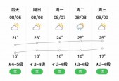 务川十五天天气预报，务川县未来15天天气？