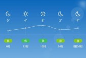 湖南桂阳天气一周前？湖南桂阳天气预报15天准确？