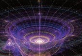 六维空间有多吓人？六维空间是干嘛的？
