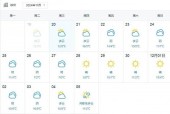 弥勒虹溪镇天气预报，今日弥勒虹溪新闻