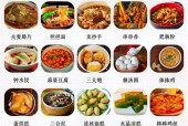 成都美食小吃，成都美食小吃街排名榜
