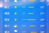 天气预报扬州30天，未来扬州30天天气预报？
