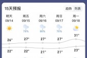 威海未来一周的天气，威海未来一周的天气预报15天