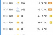 筠连天气预报一个月，宜宾筠连天气预报30天？
