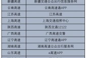 河北省阳原天气预报，河北省阳原天气预报查询