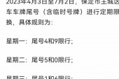 保定今日限行？2025保定今日限行？