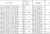 阳寿已尽的老人表现手空抓？老人阳寿尽前的面相？