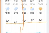 宿迁明天天气怎么样，宿迁明天天气怎么样?？