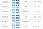 明天信阳天气是什么，明天信阳的天气怎么样？