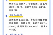 玉林今日大暴雨天气？今天玉林天气预报？