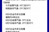 南京未来三天的天气，南京未来几天天气查询？