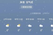 运城市盐湖天气预报？买摩托车上税？