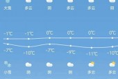 今天马鞍山天气预报，今天马鞍山天气预报 24小时今天马鞍山什么时候下雨？