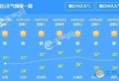 烟台过去十五天天气？烟台十五天天气预报15天查询结果？
