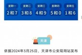 天津早晚高峰限行时间，天津早晚高峰限行时间规定？