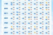 郧西县半月天气预报？郧西十五天天气预报15天？