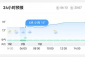 仁怀15天天气预报，仁怀天气预报未来15日？