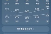 最新巢湖市天气预报？巢湖天气预报15天查询 新闻？