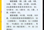 太谷限号，太谷限行2020