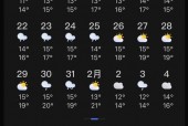 天气预报贵阳40天，贵阳天气未来40天