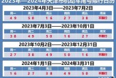 天津限号查询，天津限号查询今天