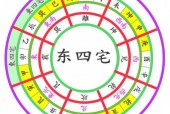 上海诡异凶宅，上海诡异凶宅案件